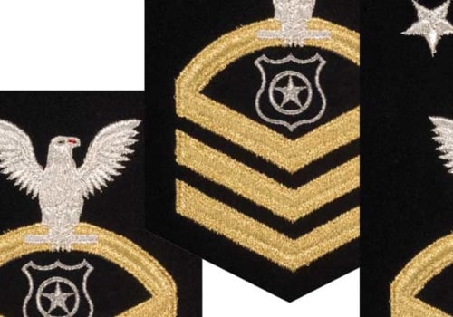 What is the Rank of a Chief Petty Officer?